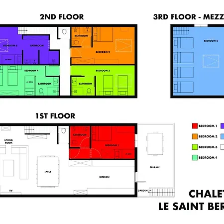 Chalet Le Saint Bernard La Plagne