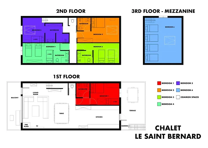 Chalet Le Saint Bernard La Plagne